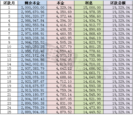图片描述
