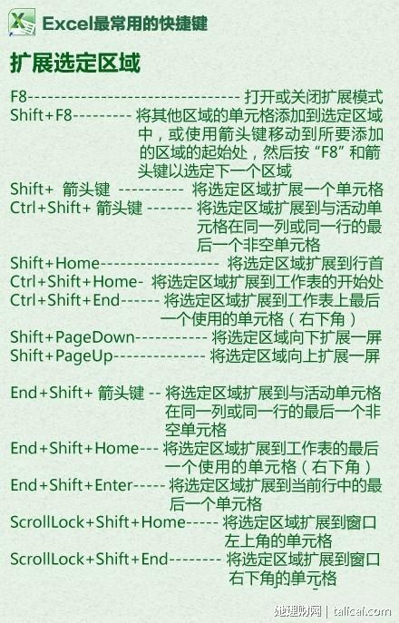 她理财