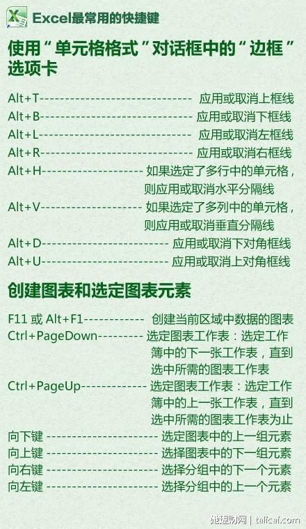 她理财