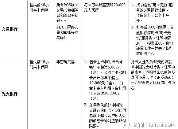 她理财