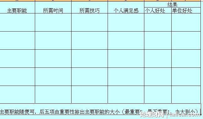 她理财
