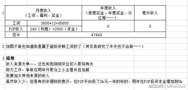 她理财