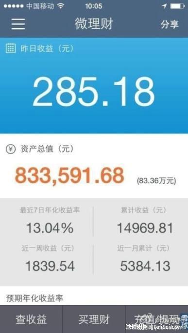 她理财