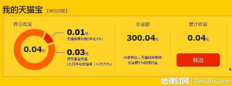 她理财