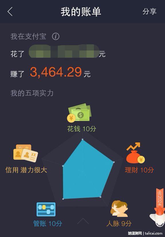 也来晒晒你的支付宝账单吧~-她理财网