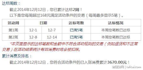 她理财