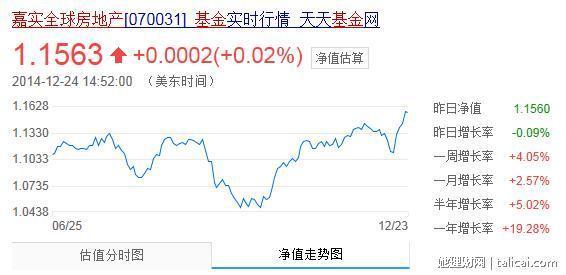 她理财