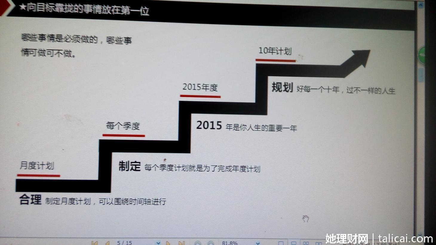 她理财