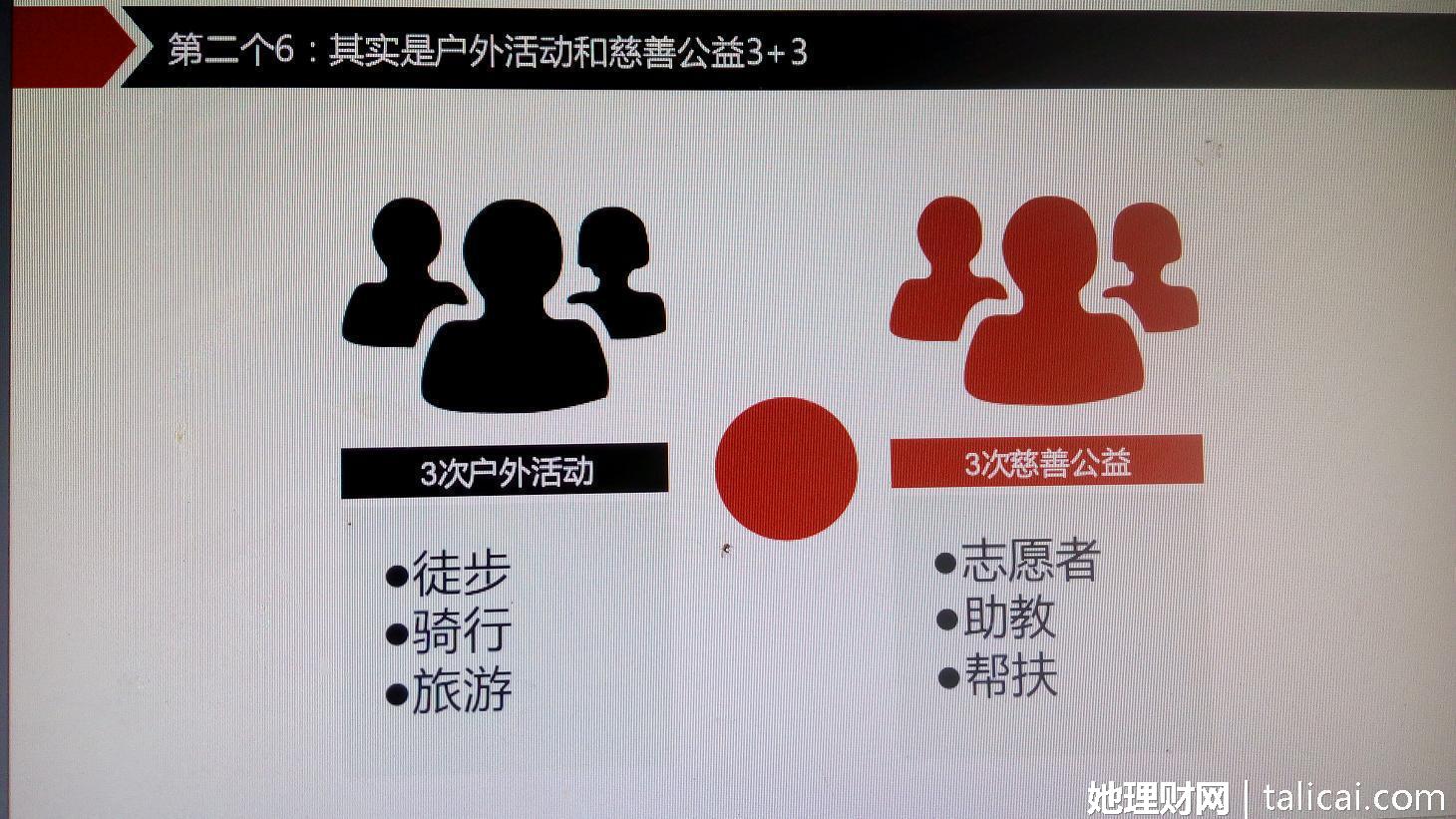 她理财