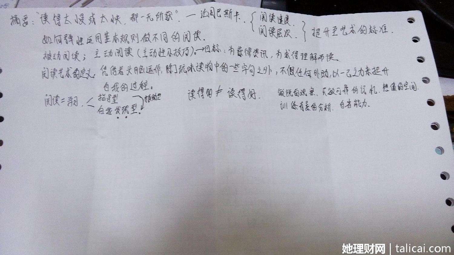 她理财