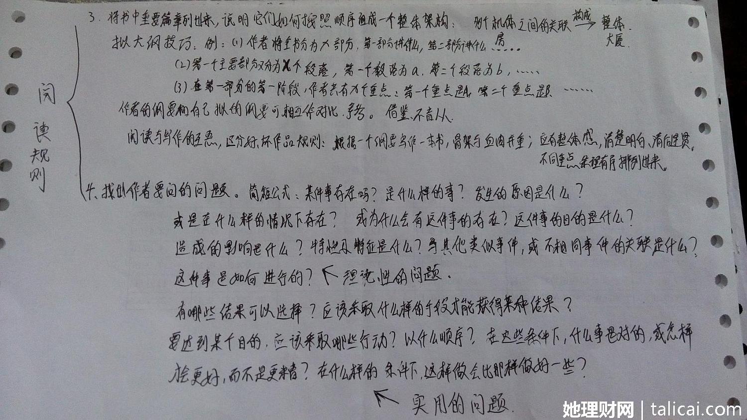 她理财