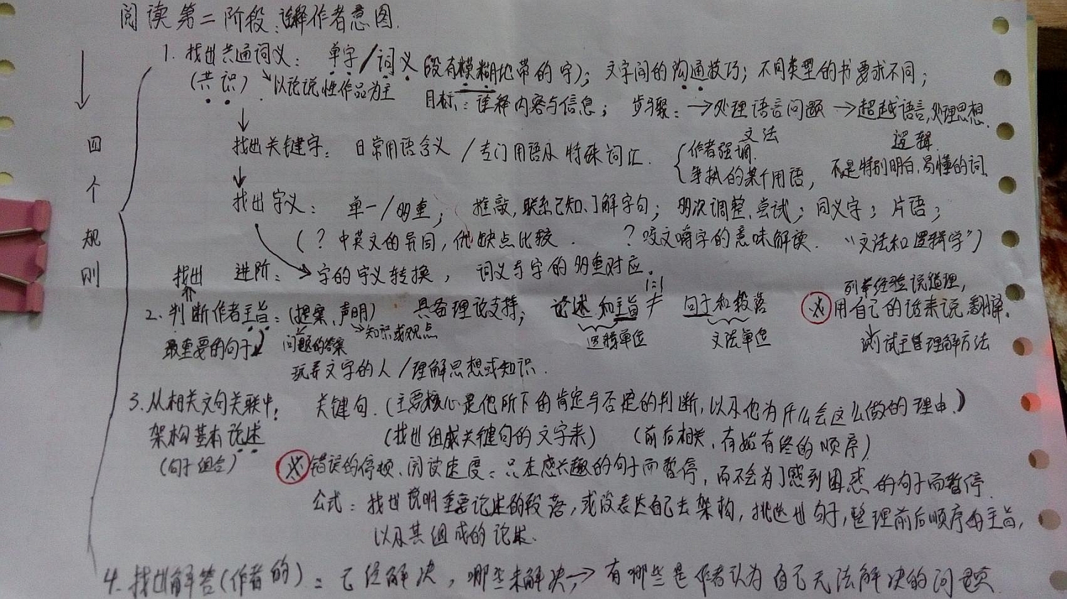 她理财