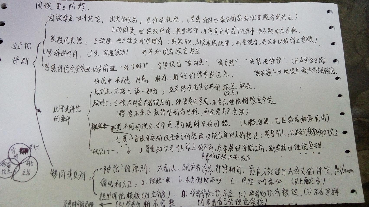 她理财