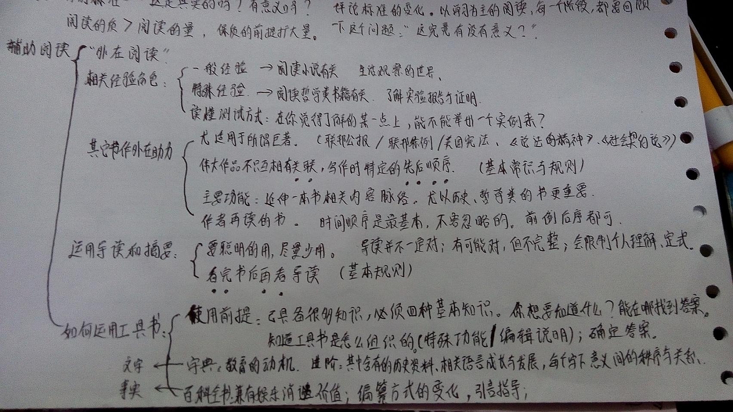 她理财