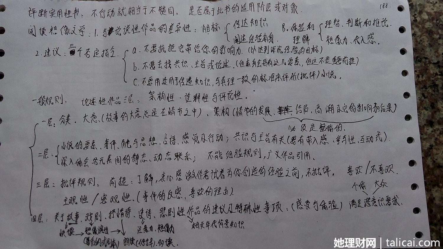 她理财
