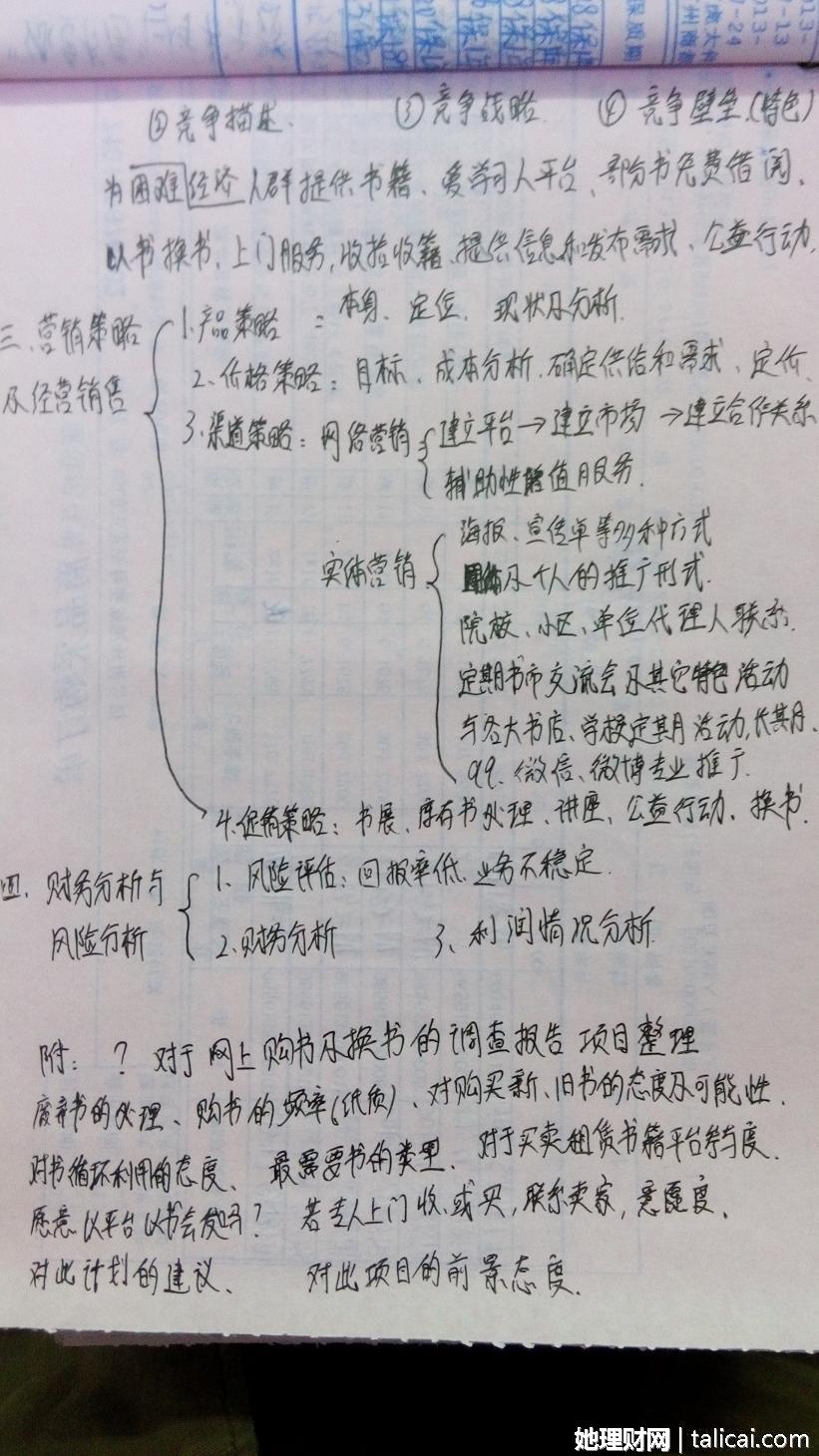 她理财