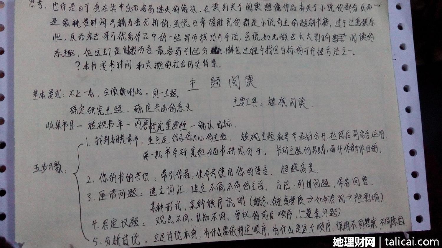 她理财