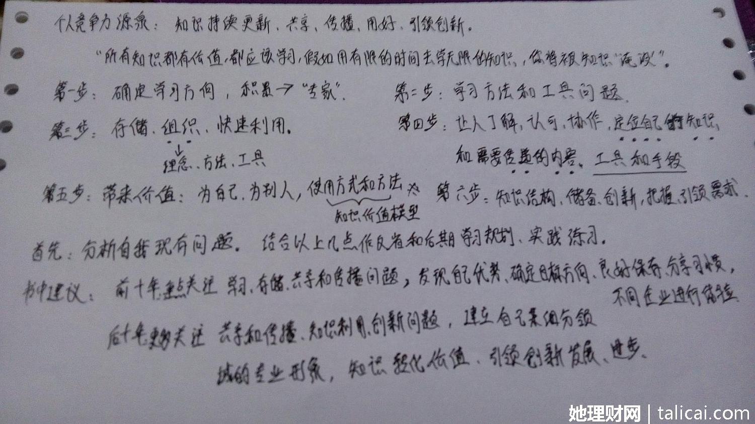 她理财