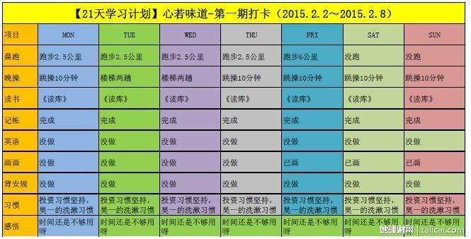 【21天学习计划】心若的第二期打卡