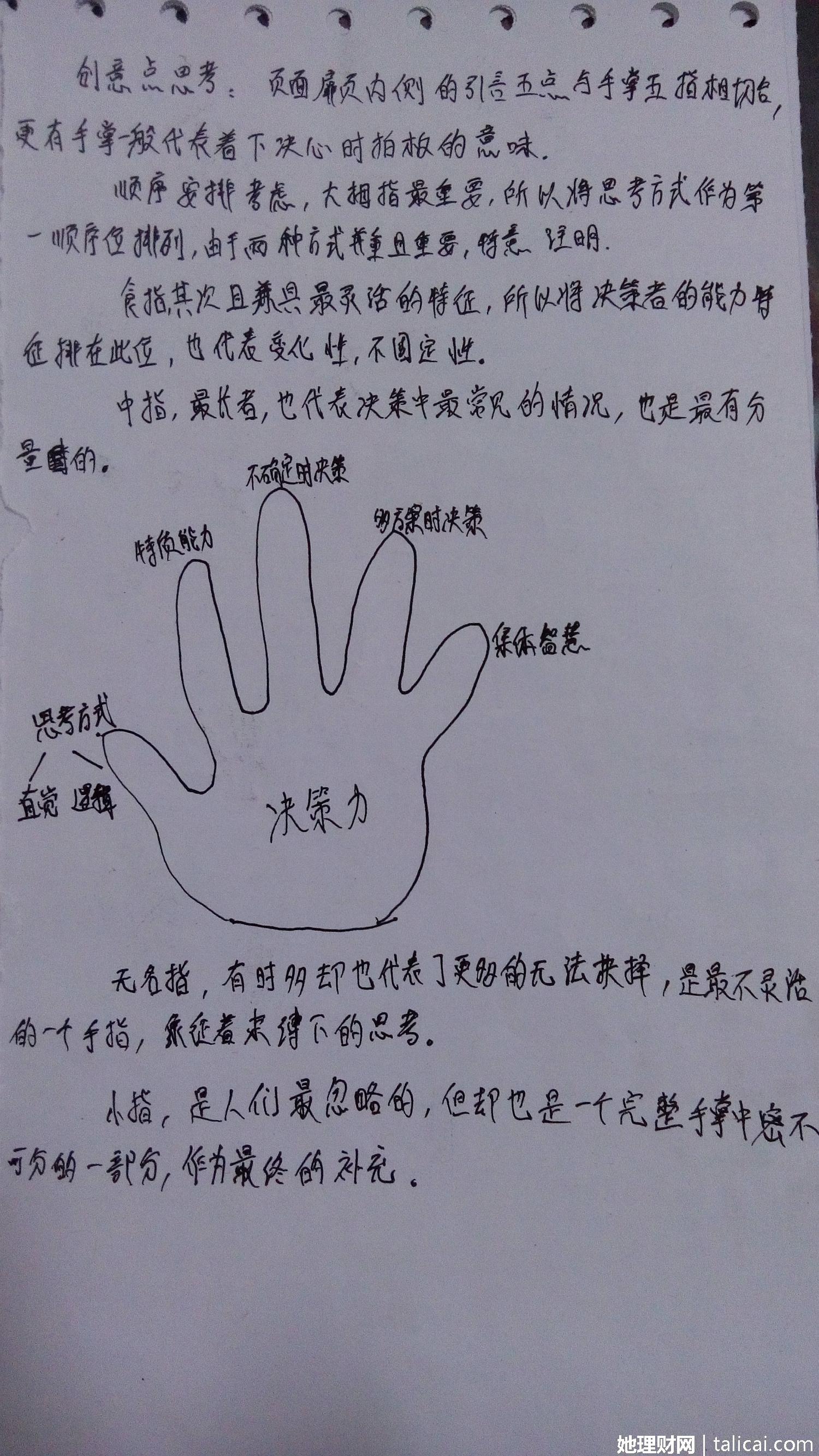 她理财