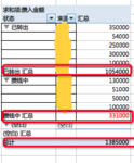 攒钱助手怎么样？是否安全？二小姐投资39笔后的数字报告