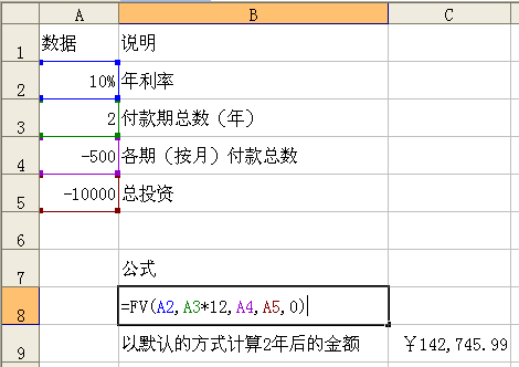 复利的魔力-魔法计算公式-她理财网