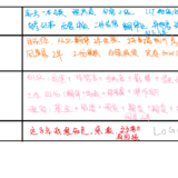 跟年代无关，点儿正不嘚瑟，点儿背也不赖政府