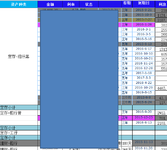 欲晒2016年目标，先从盘点稳妥的收益开始~