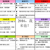 #傲娇的2016#我的2016年，一切从“行”开始