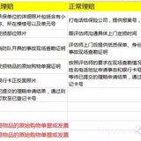 我家失火了！如何保证不烧到钱