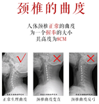 上班族预防颈椎病和肩颈酸痛的TIPS