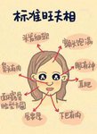 #主要看财气# 跟帖金元宝：我是旺夫脸