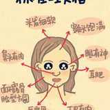 #主要看财气# 跟帖金元宝：我是旺夫脸