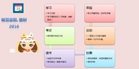 吸管的2016年自我投资规划