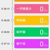 2016遇见一个全新的自己