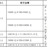 平安尊宏人生怎么样？是个什么鬼？