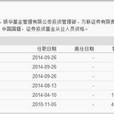 【小花】基金魔法12 如何选择一只好基金（3）