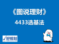 【图说理财】了解神秘的“4433法则”，小白也能轻松选基