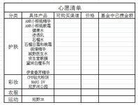 我的攒钱方法，超管用！