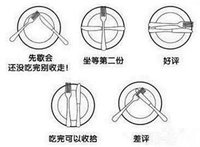 西餐的菜序以及刀叉摆放图解