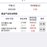 #压岁钱怎么管# 小鸡长壮壮吧