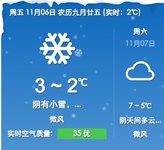 【晒气温】坐标北京