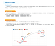 别管遍地鸡毛，已经到了可以定投指数的时机③