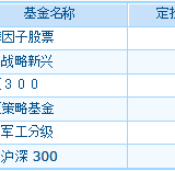 #2016养鸡计划#一个月5k，存一份梦想