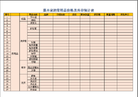 #有奖分享理财故事#北漂家庭未来五年理财规划