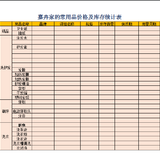 #有奖分享理财故事#北漂家庭未来五年理财规划