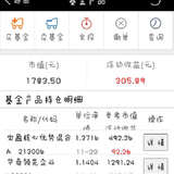 【依呀基金】#给你偷看下我的鸡窝#我是这样投基金的