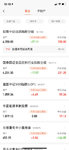 晒晒我的鸡🐔窝