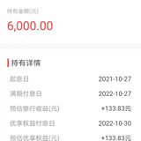 小她存款：苹果13分期套利赚了265元， 本金6000攒起来