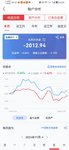 2024年11月理财总结